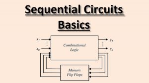 Sequential Circuits Basics Featured Image