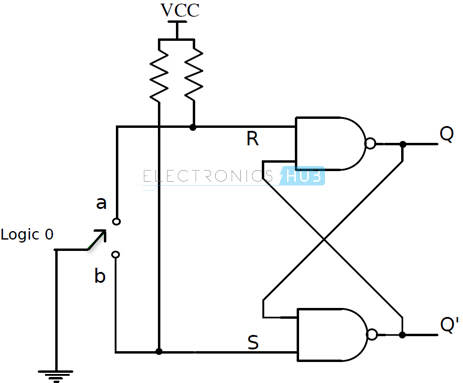 Switch de – bounce circuit using NAND SR flip – flop
