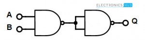 2 INPUT AND GATE