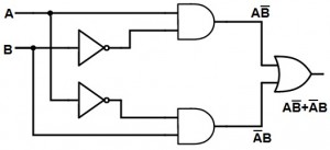 exor equivalent circuit