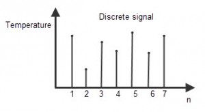 - ElectronicsHub