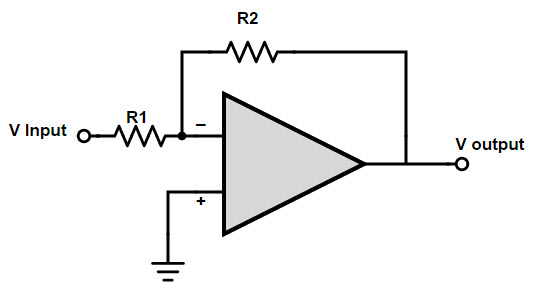 Inverting op amp circuit