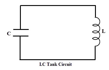 Image result for lc tuned circuit