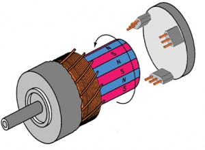 Brushless DC Motor Sensors