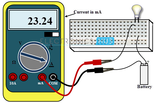 DC AC Current Measurement using Digital Multimeter