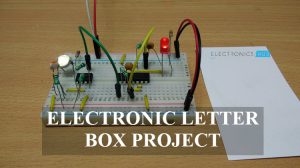 Electronic Letter Box Featured Image