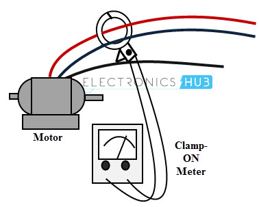 Measurement of Current with Clamp Meter