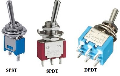 Types of Switches   Mechanical  Electronic  Characteristics - 86