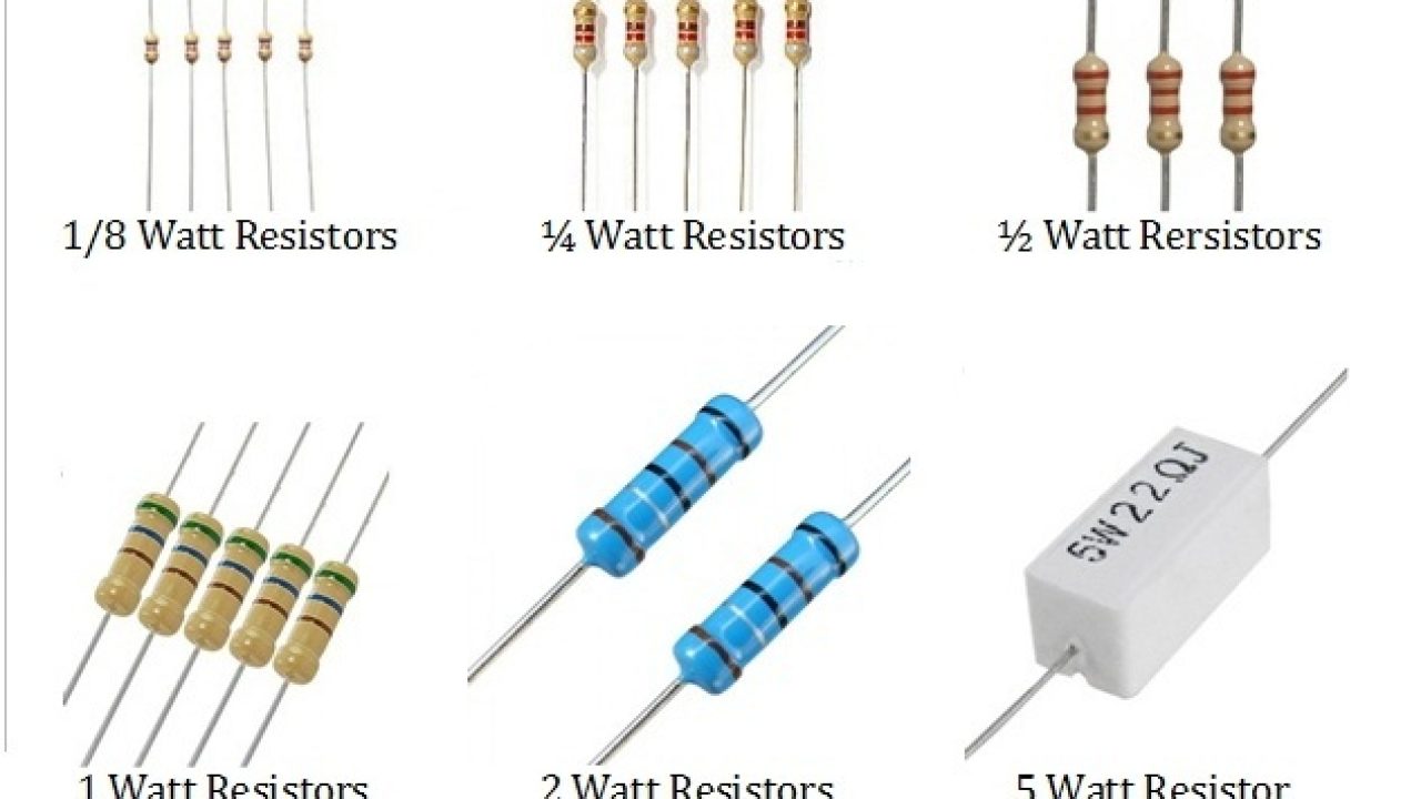 Resistor Rating Chart