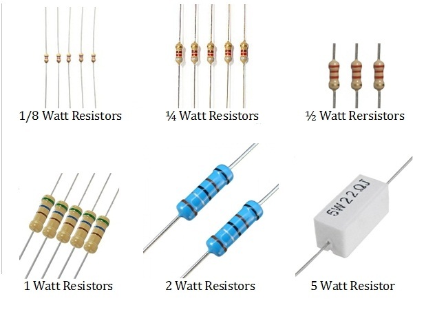  potencia del resistor 