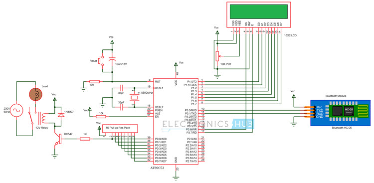 Bluetooth Controlled Electronic Home Appliances Circuit Diagram