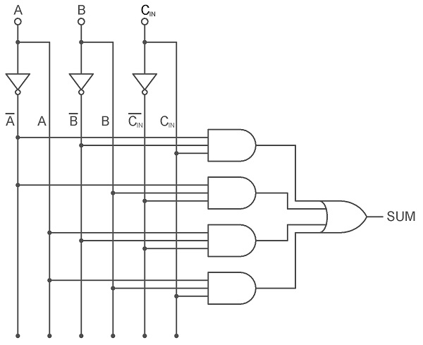 Full-Adder-Sum-Logic-Circuit