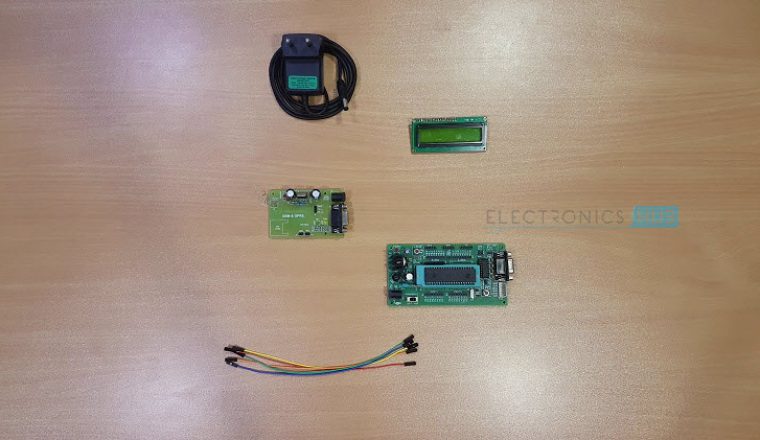 Wireless Electronic Notice Board using GSM Image 1