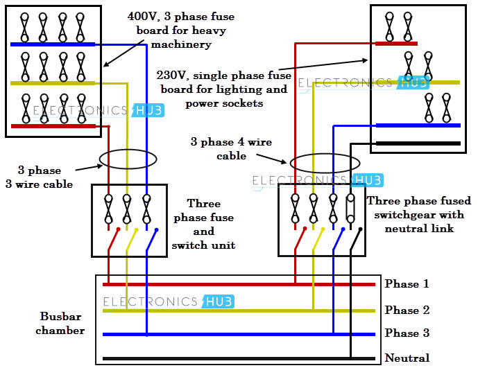 3 Phase Wiring Diagram Plug from www.electronicshub.org