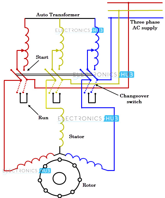 Simple Motor Starter Wiring Diagram from www.electronicshub.org