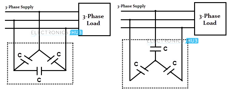 Power Factor Correction by Static Capacitors