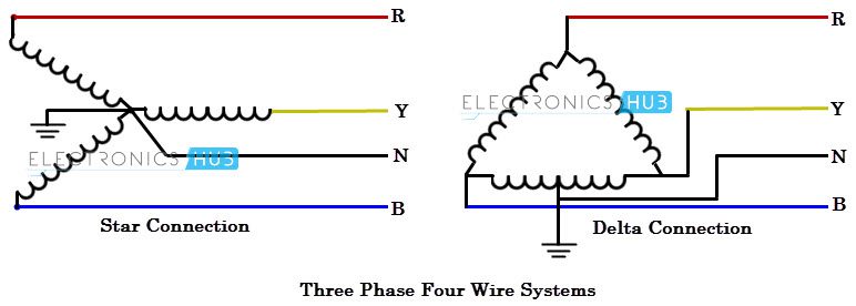 3 Phase 4 Wire Delta Wiring Diagram