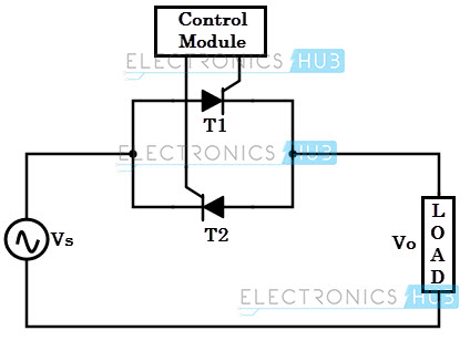 AC to AC Voltage Converters