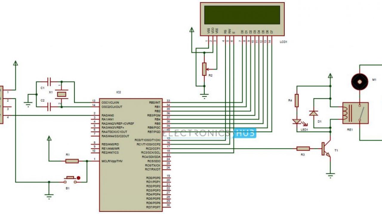 Auto Irrigation System Using Soil Moisture Sensor And Pic