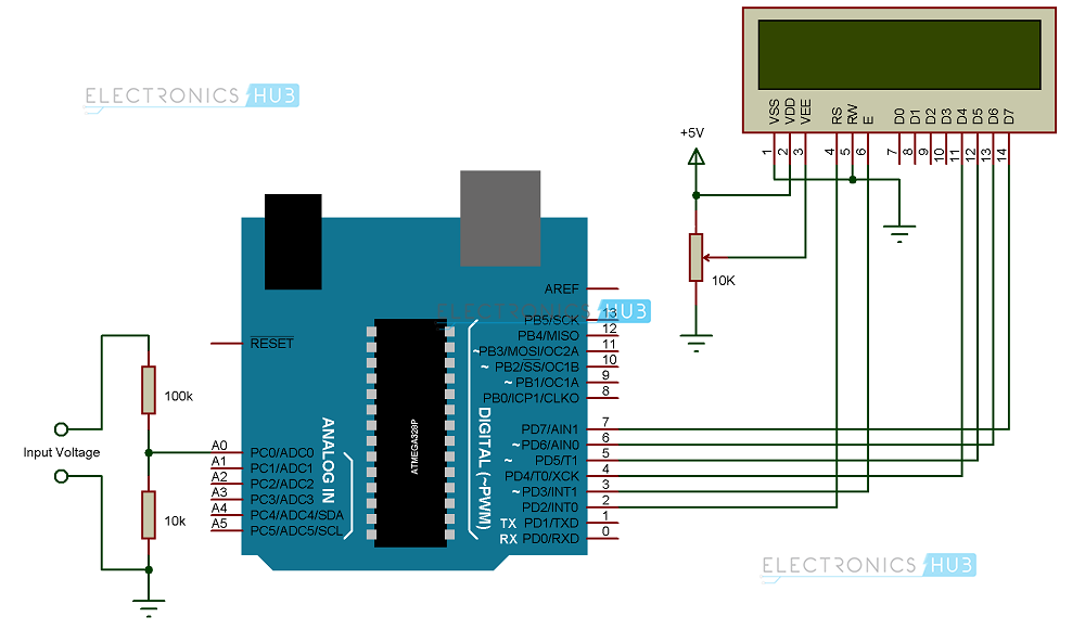 Arduino Digital Voltmeter