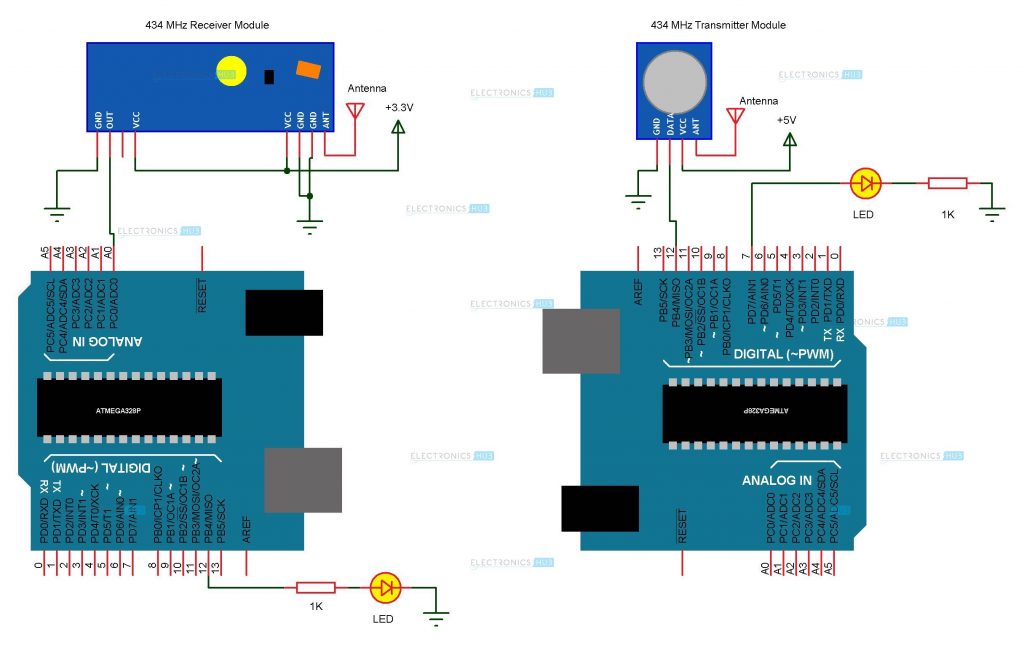 Arduino and RF Transmitter Receiver Module - ElectronicsHub