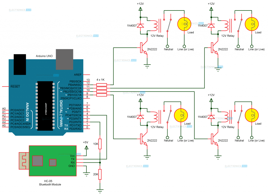 Arduino Based Home Automation Circuit Diagram