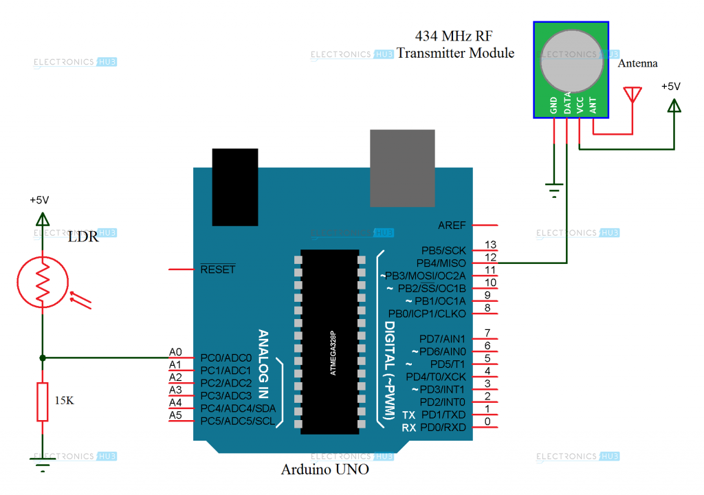 Arduino Mail Transmitter Circuit