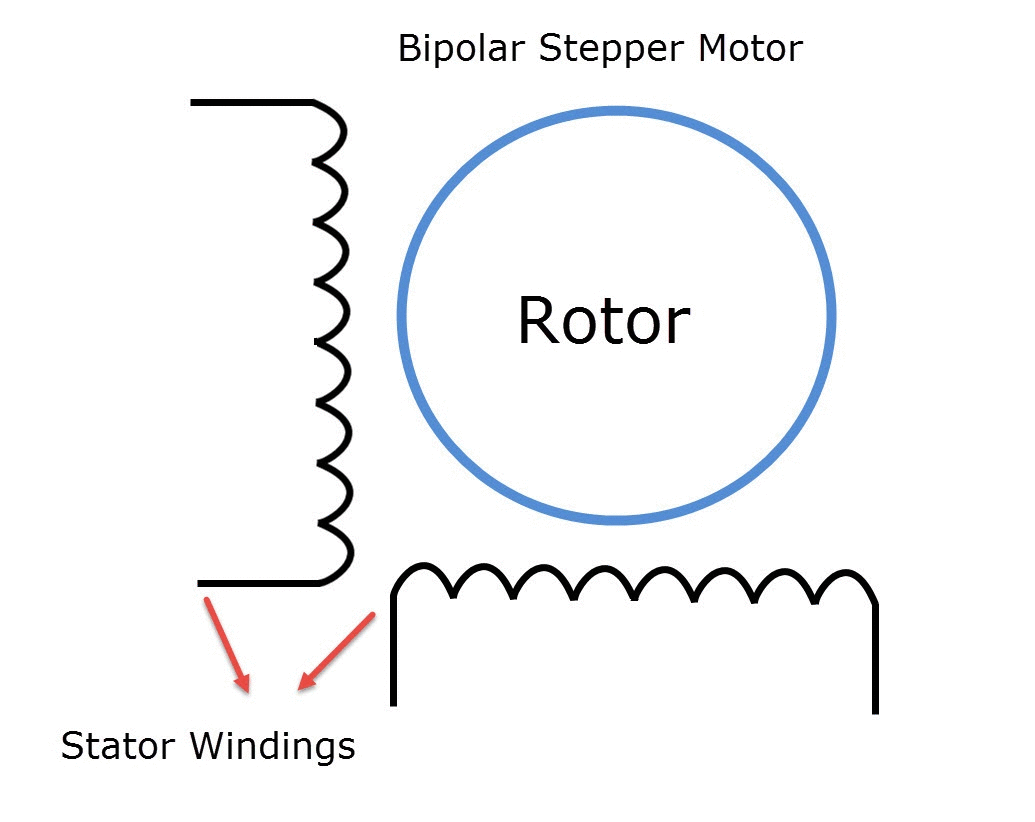 Bipolar Unipolar Stepper Motor