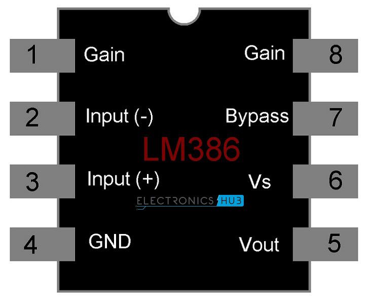Build an LM386 Audio Amplifier Circuit (Easy DIY Guide)