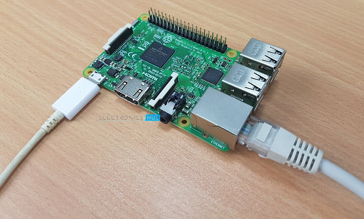  Raspberry Pi Enchufe en alimentación y Ethernet 