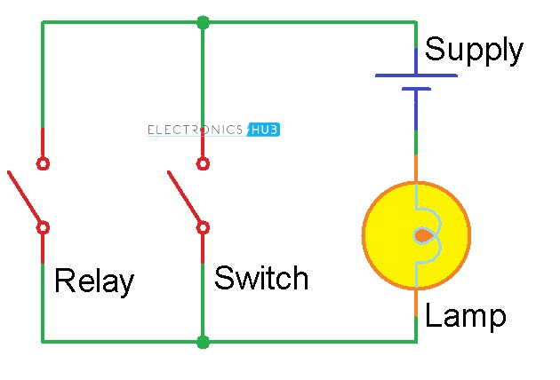 Parallel Switches