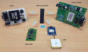 UART Communication Explained: Simple Guide for Beginners