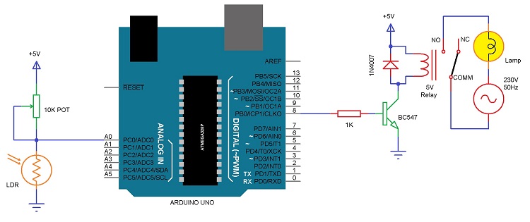 Relay control with Arduino