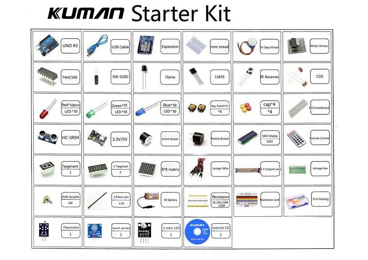 Kuman Starter Kit Components