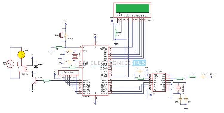 DTMF based Load Control System using 8051 Circuit