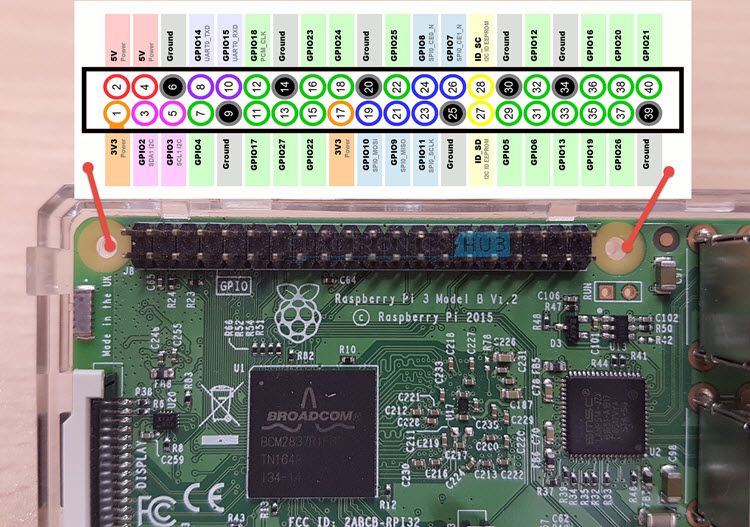 How to Blink an LED with Raspberry Pi GPIO