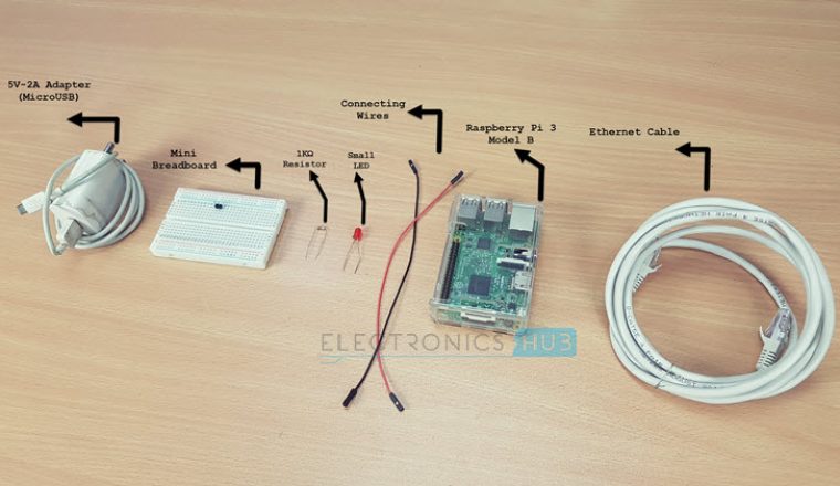 How to Blink an LED with Raspberry Pi Image 1