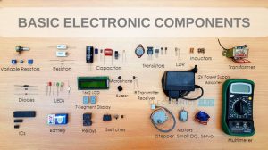 Basic Electronic Components Featured Image