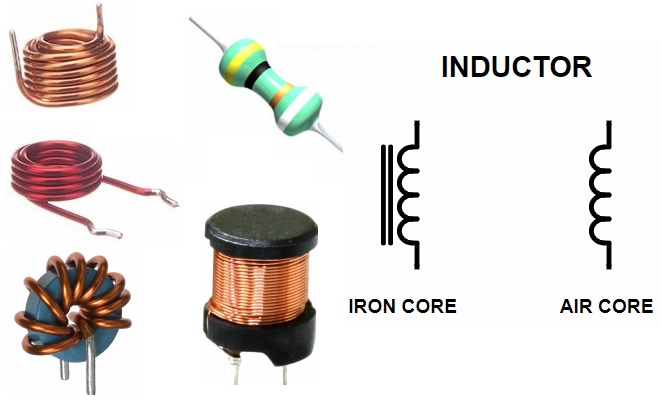  Imagen de componentes electrónicos básicos 10 