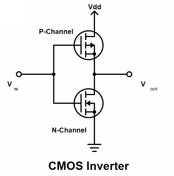  Basic Electronic Components Image 5 
