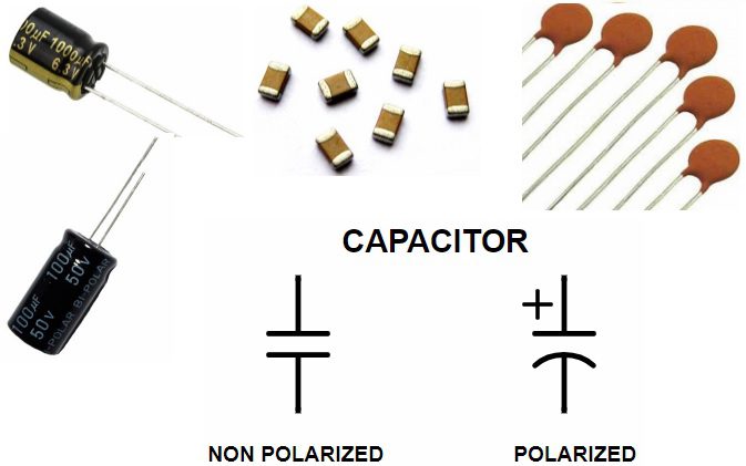 basic electronics components and their functions