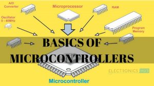 Basics of Microcontrollers Featured Image