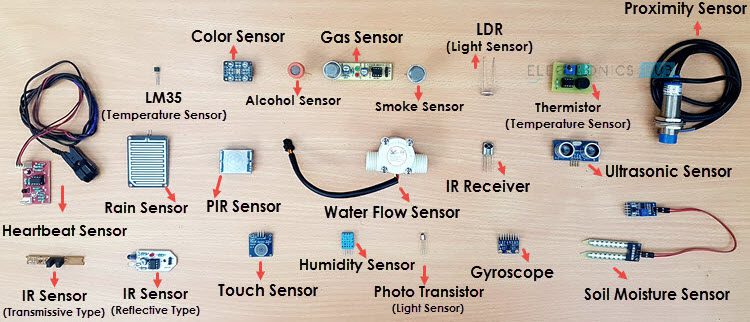 Examples of sensors