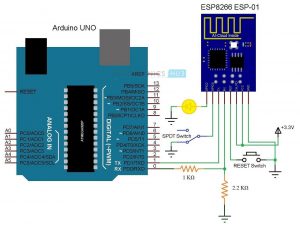 Unleash the Power of WiFi: Interfacing ESP8266 with Arduino