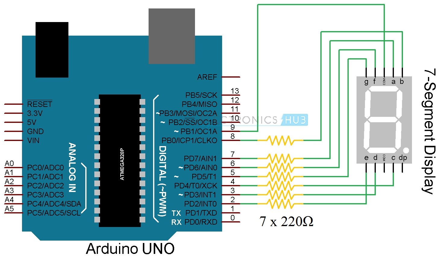 enemy make it flat Massacre Arduino 7 Segment Display Interface | Circuit, Rolling Dice