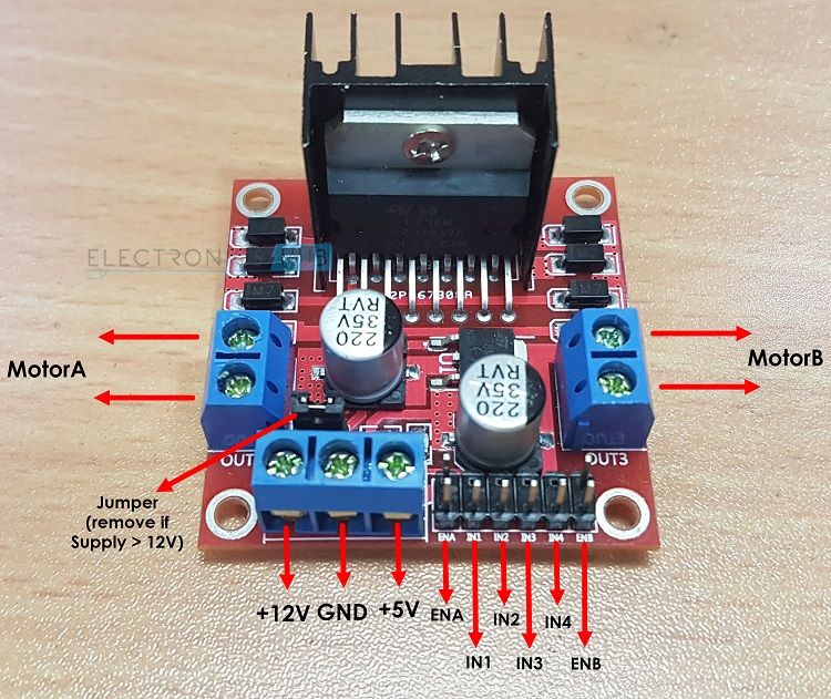 Arduino DC Motor Control using L298N Motor Driver Module Pins