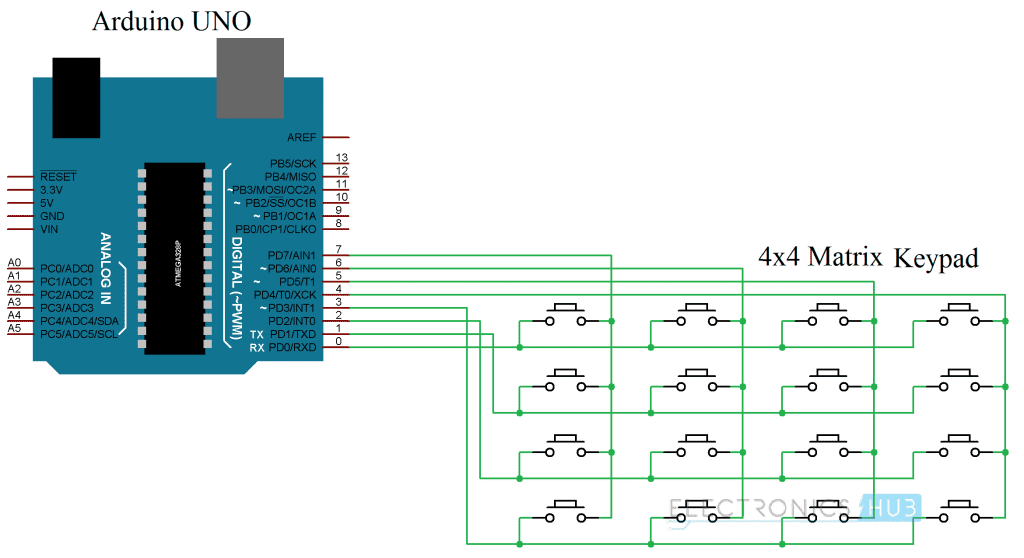 Unlock Your Project: Arduino Keypad Tutorial (4x4 Keypad Made Easy!)
