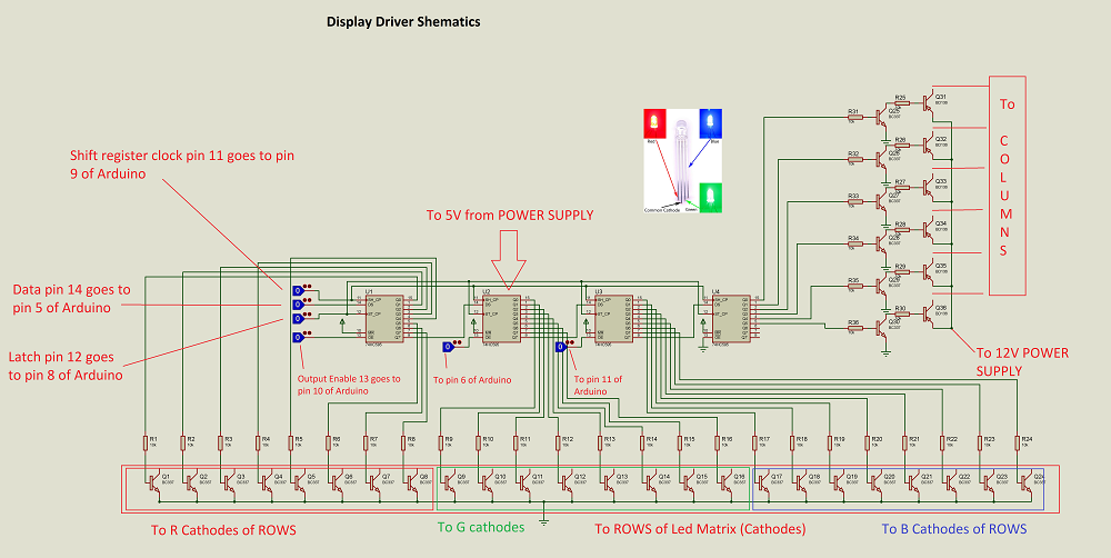 RGB LED Matrix Driver Circuit