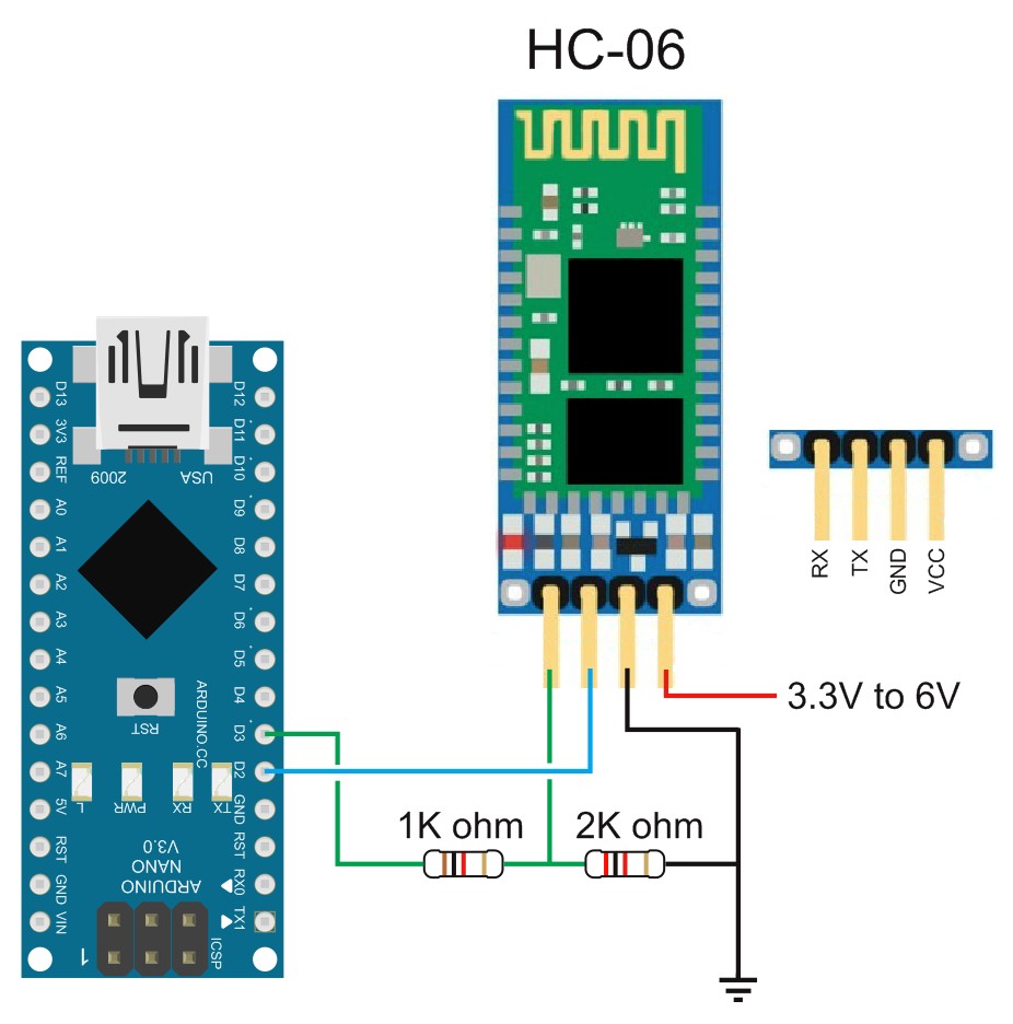 RGB LED Matrix HC-06 Bluetooth
