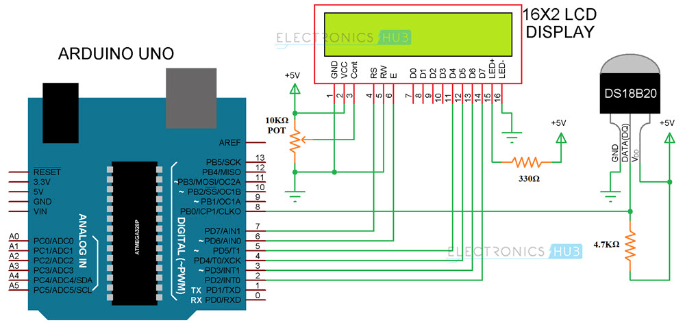 Arduino DS18B20 Temperature Sensor Circuit Diagram1